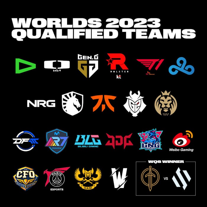 qualified_teams